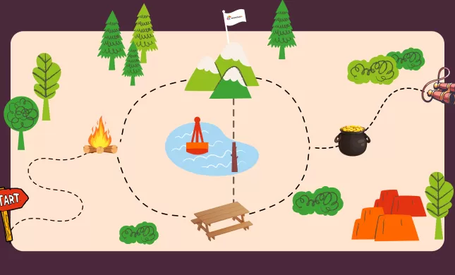 e-learning jongerenuitwisseling